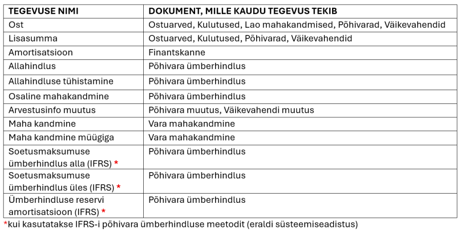 vilja20251209-123506.png