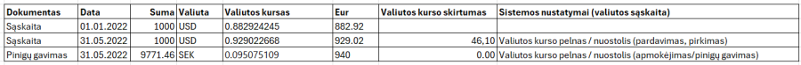 usd-sek.png
